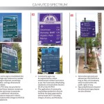 TAMC-wayfinding sign fexibility